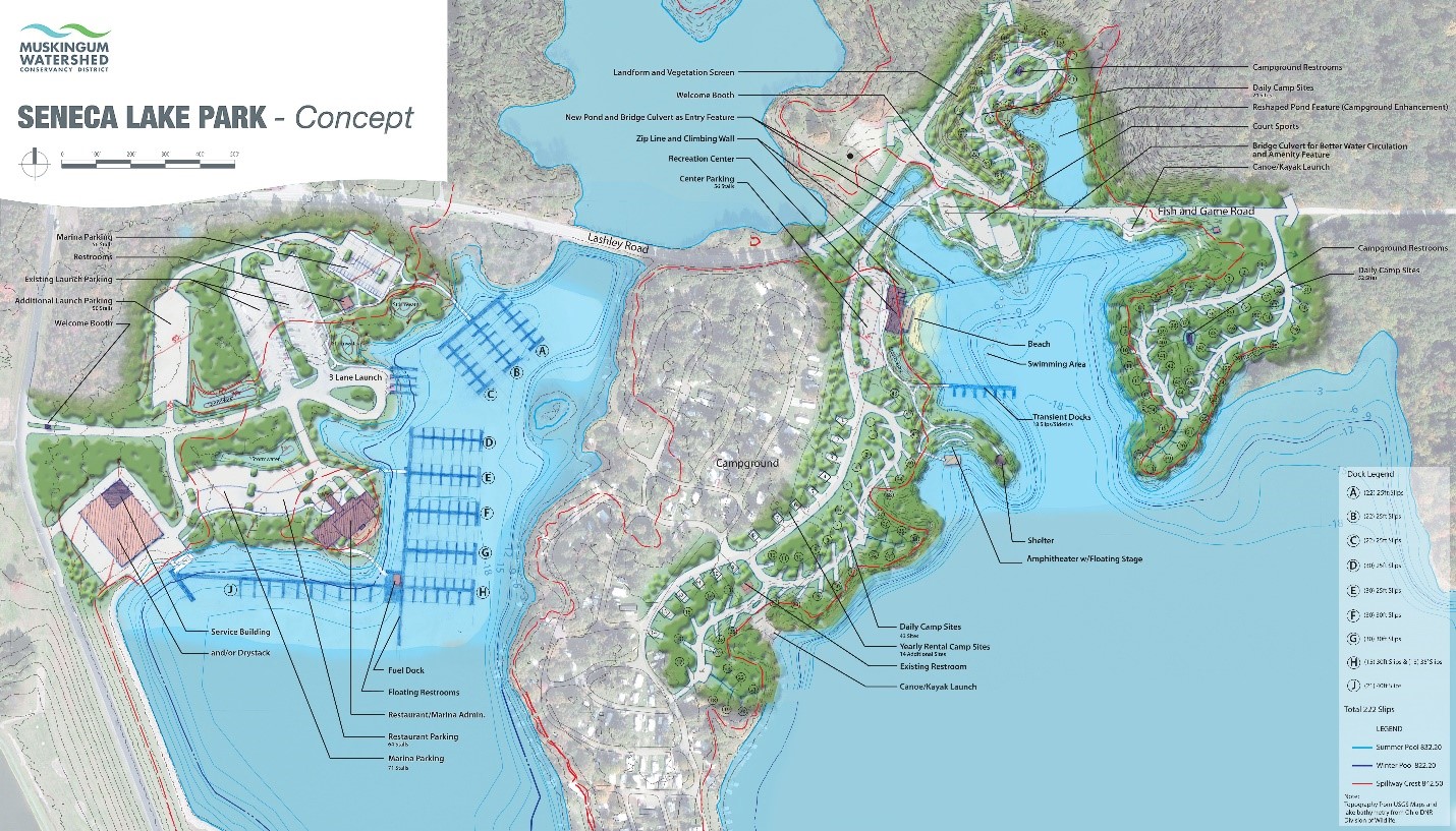 Muskingum Watershed Conservation District Master Plan - MSA