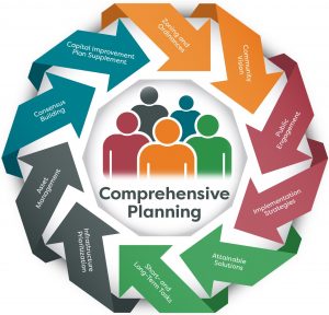 Comprehensive Planning: Prioritizing for Success - MSA