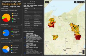 GIS digital dashboard and map showing progress of inventorying stream crossings and culverts in the Chequamegon-Nicolet National Forest in northern Wisconsin.